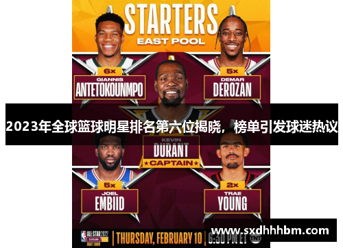 2023年全球篮球明星排名第六位揭晓，榜单引发球迷热议